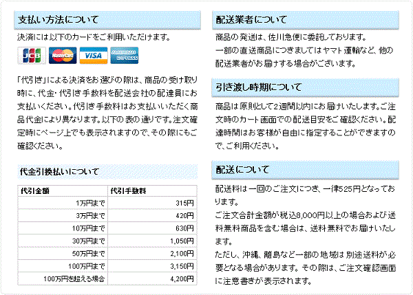 ���ϕ��@�A�z�����@�A�z������